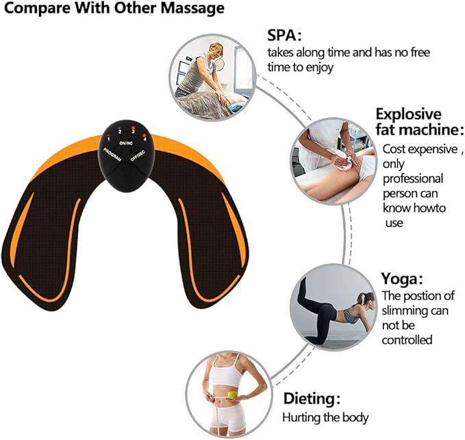 MINI MASAJEADOR CERVICAL ELÉCTRICO RECARGABLE USB + ESTIMULADOR MUSCULAR EMS GLÚTEOS Y CADERA